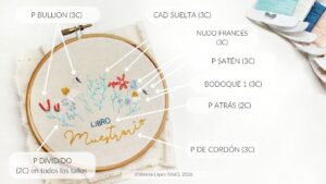 Esquema bordado Portada Interior